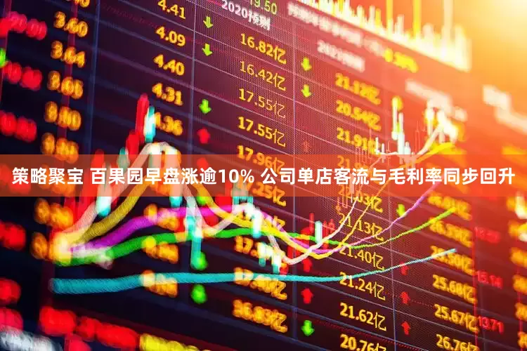策略聚宝 百果园早盘涨逾10% 公司单店客流与毛利率同步回升